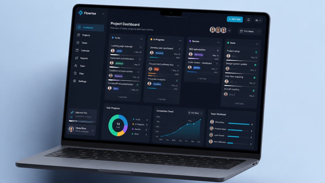 Flowrise project dashboard showing kanban board, task progress charts, and team workload